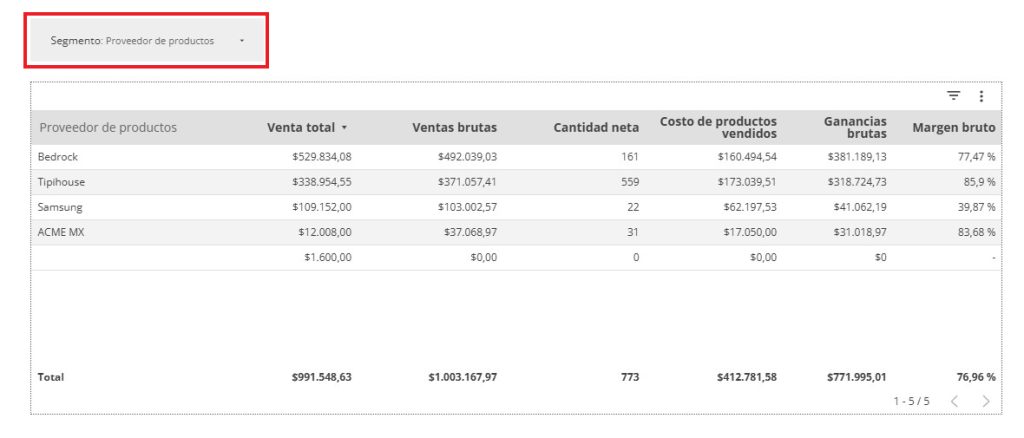 Selector Proveedor de Productos